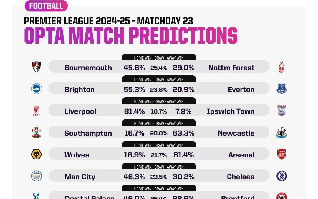 [中超]纳萨里奥禁区造点 卡多索主罚点球命中