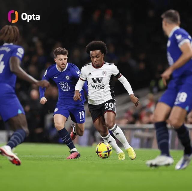 好消息是浓眉不用手术，坏消息是独行侠还是想交易，再评戴维斯和东契奇交易