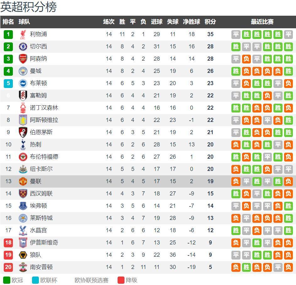 不当水货！杜锋弟子拿下14+10，打南京队开窍了，胡明轩回击质疑