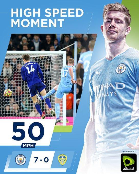 英超积分榜最新排名 争冠与前四竞争持续白热化