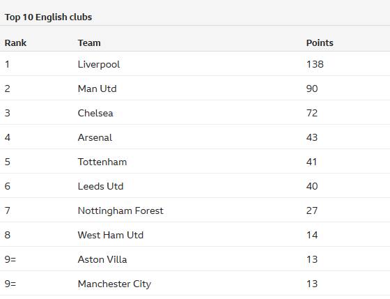 女性向市场大洗牌？《无限暖暖》重构了什么？丨女性向流水月报